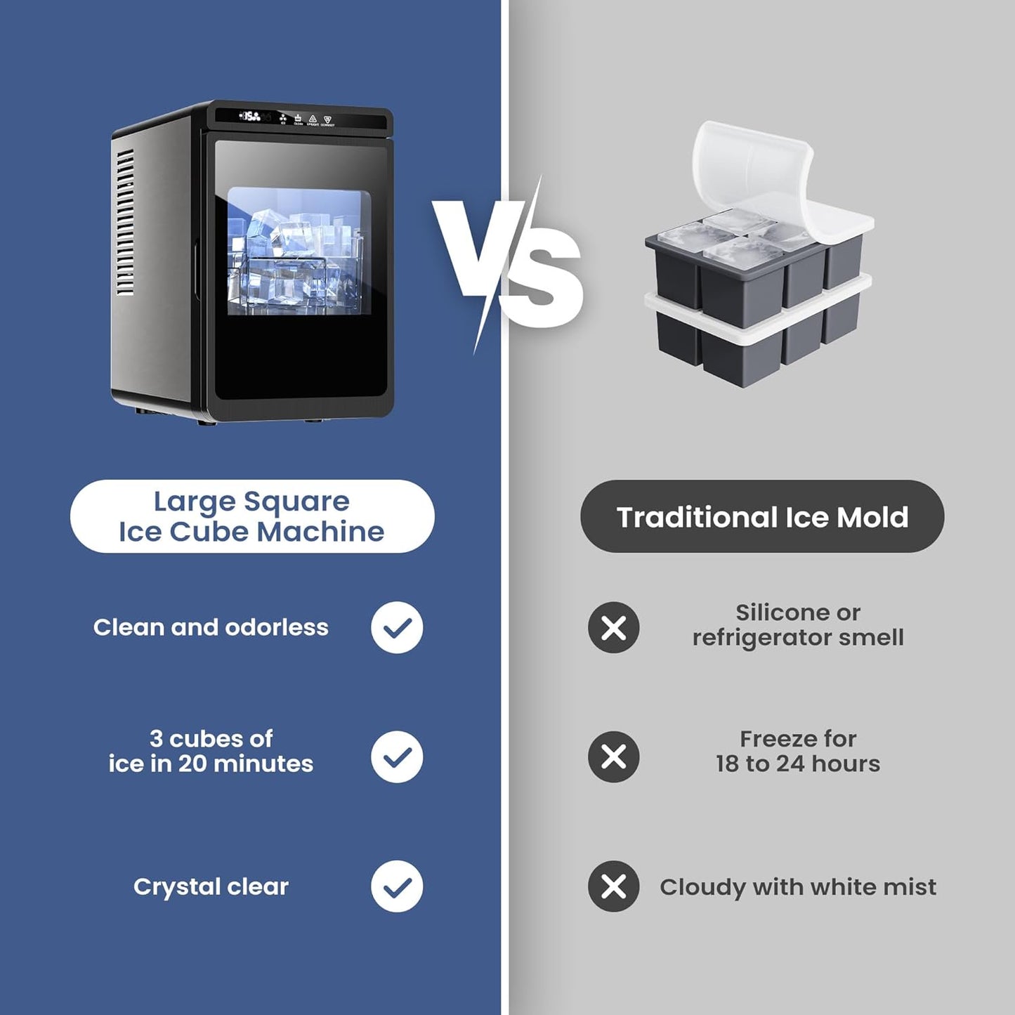 Auseo Clear Cubic Ice Makers,9 Crystal Clear 1.6" Ice Cubes per Hour,Quiet Countertop Ice Maker with Self-Cleaning,for Cocktails, Whiskey,24h Timer,ETL Listed