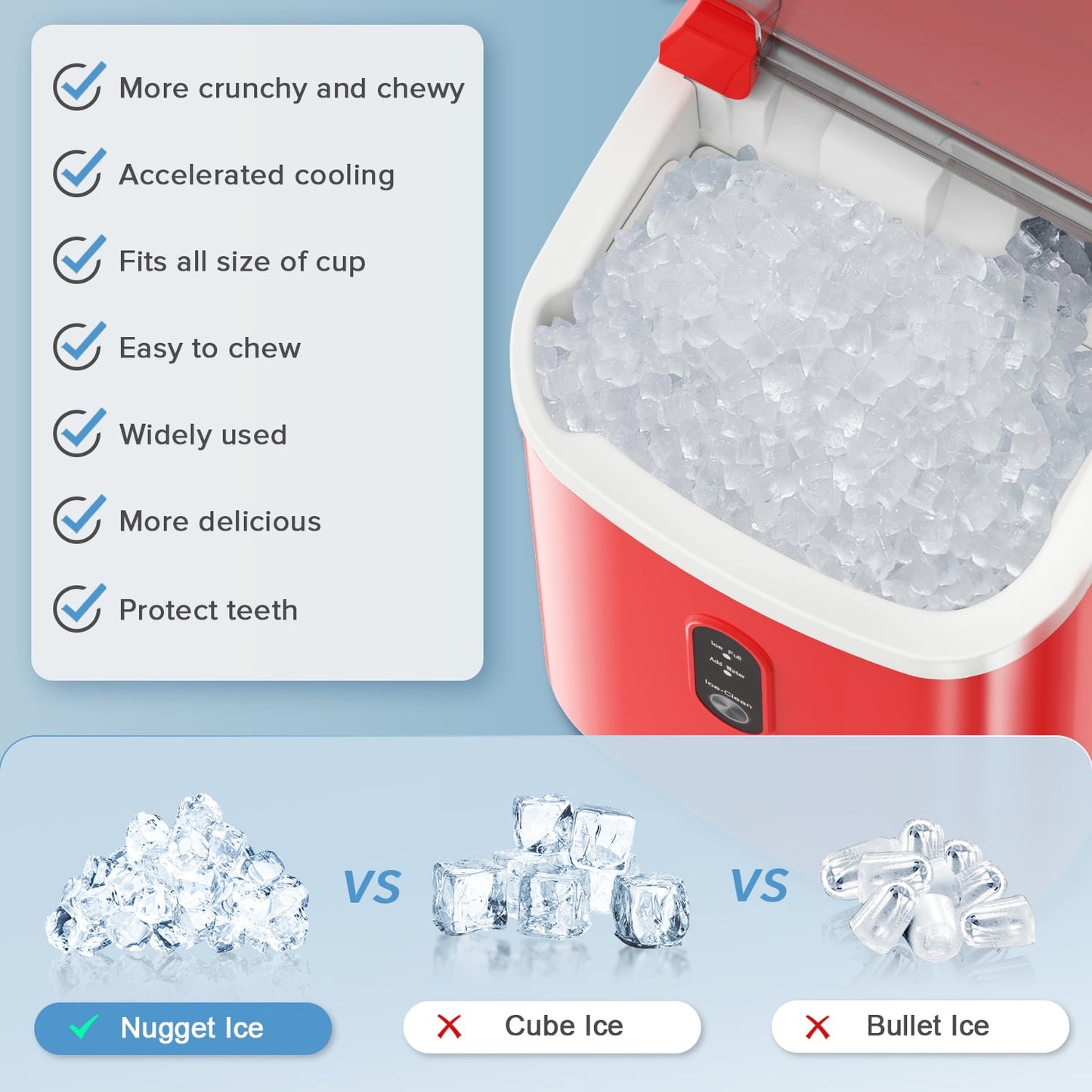 Auseo Nugget Ice Maker Countertop with Soft Chewable Pellet Ice, 35lbs/24H, Self-Cleaning, Sonic Ice Machine for Kitchen/Office/Party-RED