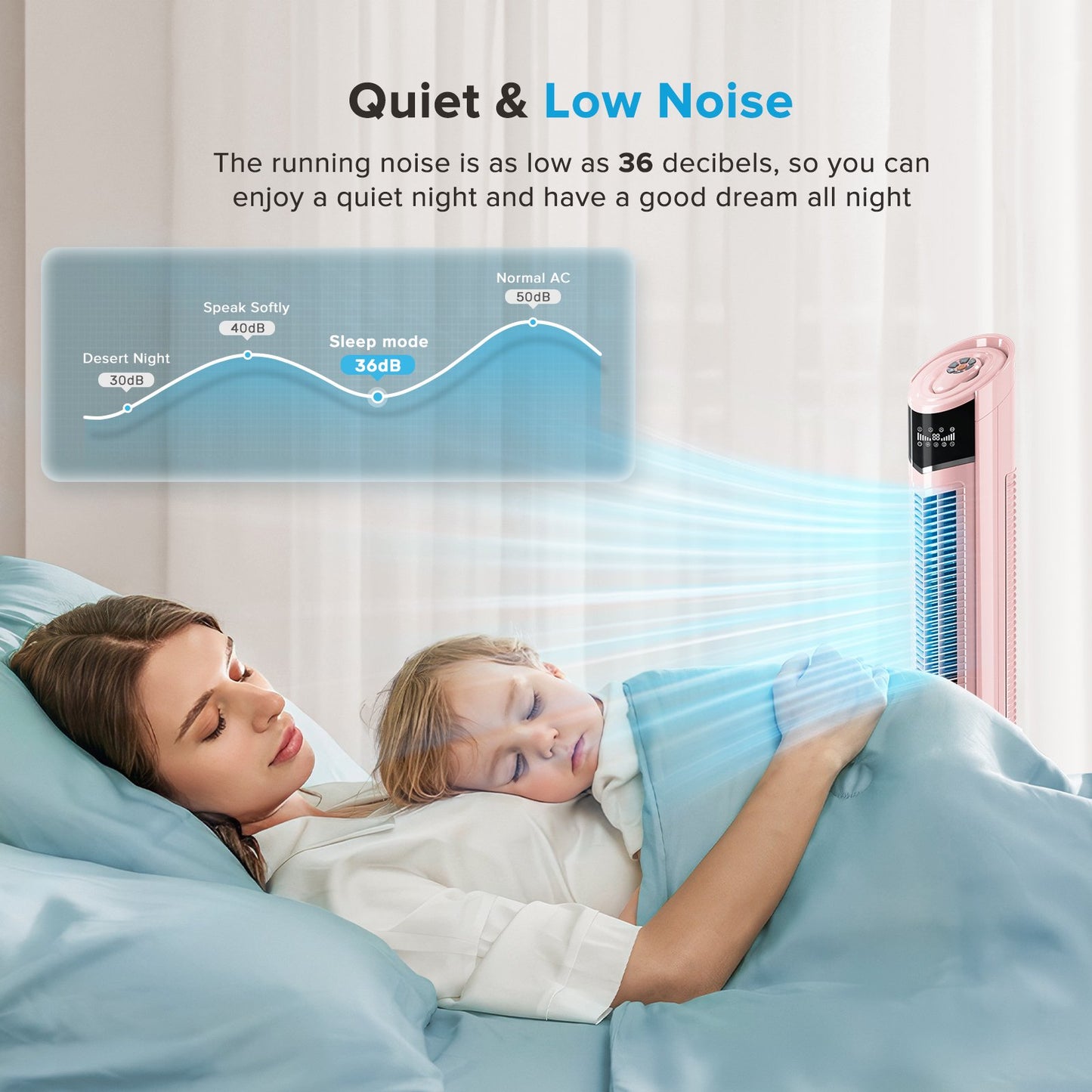 Auseo Tower Fan with Oscillation, Remote Control and LED Display, 3 Powerful Wind Modes, up to 24 H Timer Bladeless Standing Fan, Portable Fan for Children, Home, Dormitory or Office-Pink