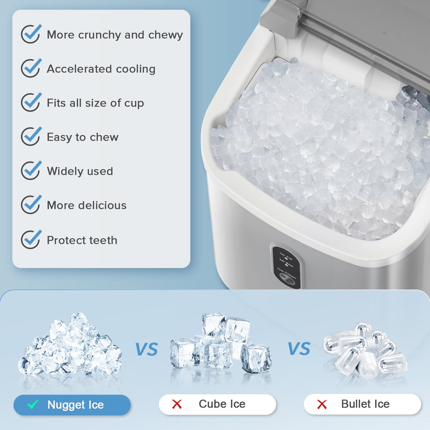 Auseo Nugget Ice Maker Countertop , 35lbs/24H, Self-Cleaning, Ice Basket & Ice Shovel & Handle, for Home/Office/Party, Gray