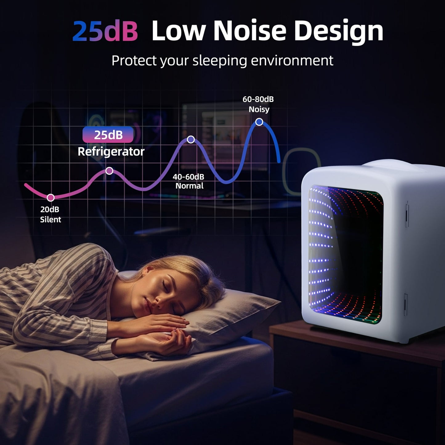 Auseo 4L Mini Fridge Personal with LED, Portable Cooler & Warmer for Bedroom, Office, Car, Small Refrigerator for Skincare, Drinks & Gaming Room, AC/DC Powered, White