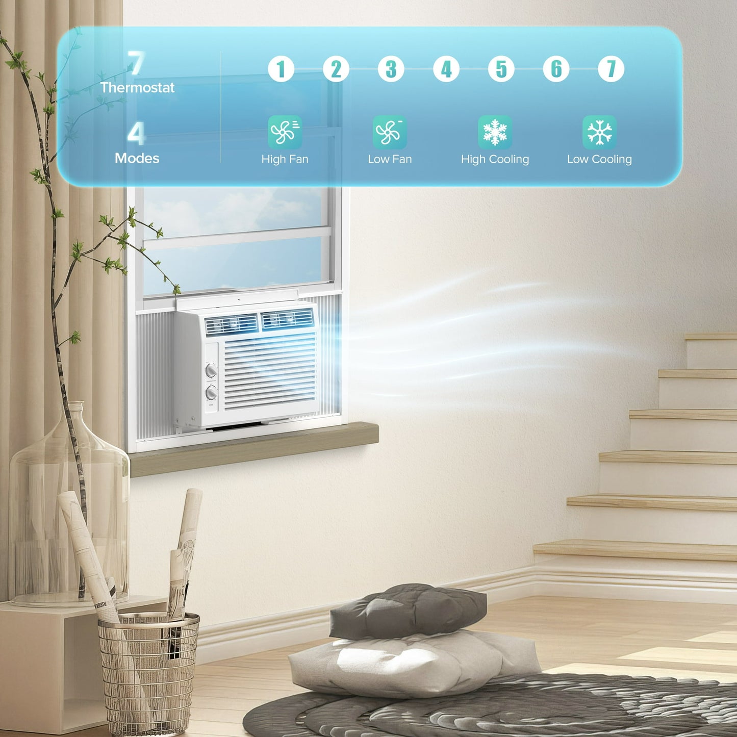 Auseo Window Air Conditioners 5000BTU, 150 Sq. Ft, 2 in 1, White