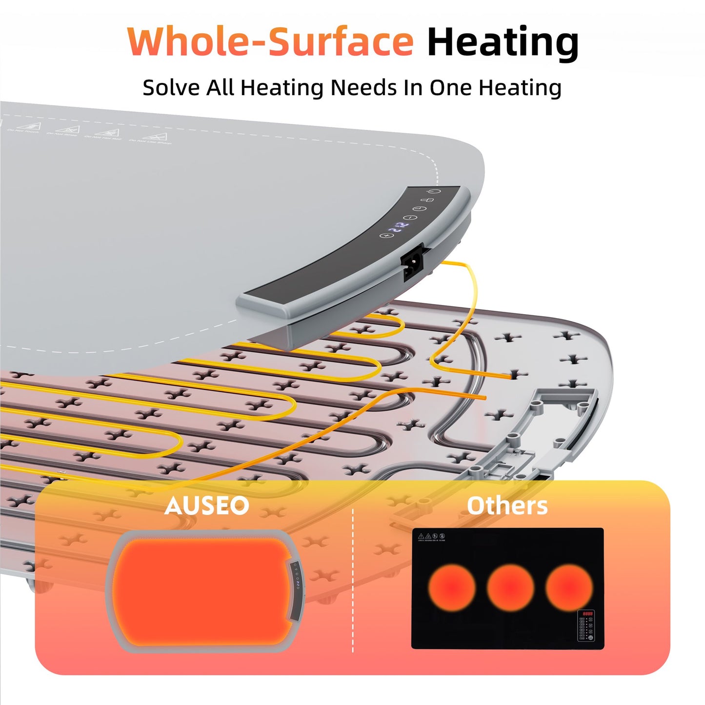Auseo Electric Warming Tray - Full Surface Heating,Rollable & Portable,Premium Silicone Nano-Material, 7 Temperature Settings,Auto Shut-Off - for Gatherings,Parties,Everyday Use, Grey