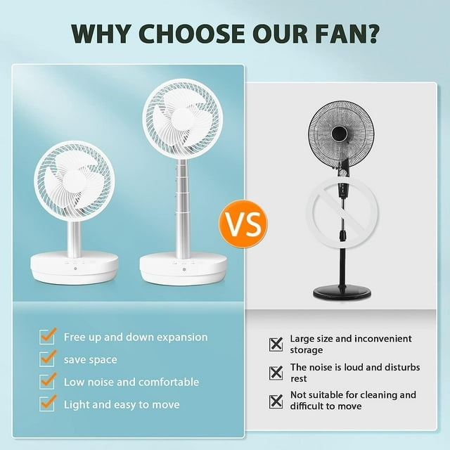 Auseo Foldable Fan, Oscillating Fan, 10 Speeds, Remote Control, Rechargeable Portable Table Fan, for Home\Camping\Office, White