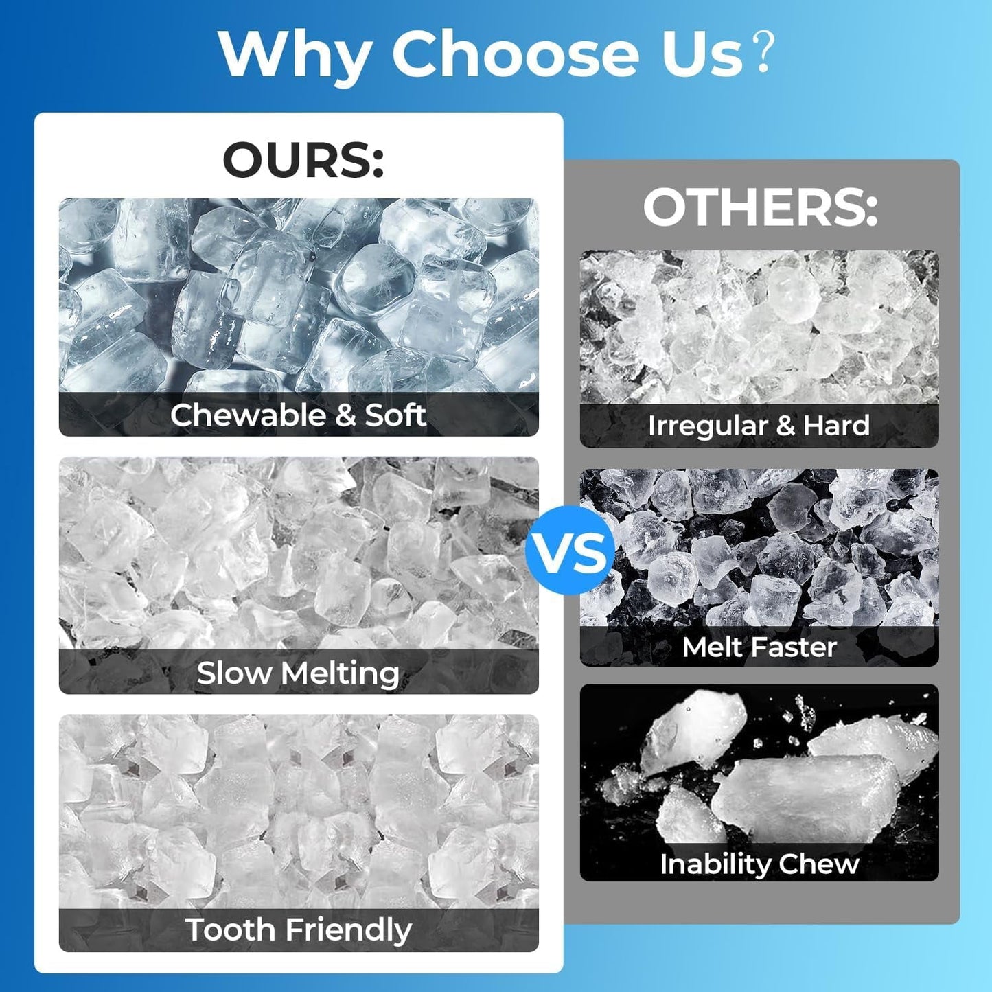 Auseo Nugget Ice Maker Countertop, 44lbs / 24H, Self-Cleaning Portable Ice Machine with LED Display, 10-15 Min Fastly Making for Home, Office, Bar