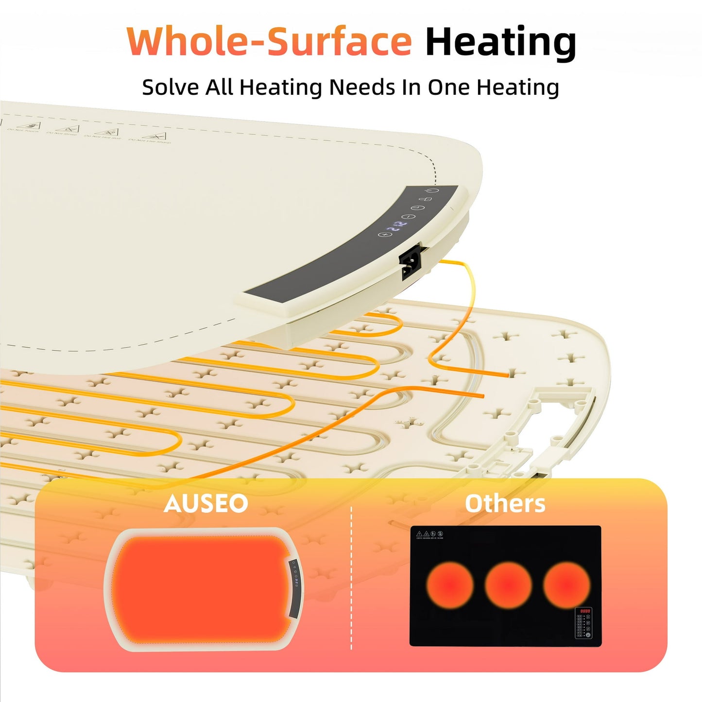 Auseo Electric Warming Tray - Full Surface Heating,Rollable & Portable,Premium Silicone Nano-Material, 7 Temperature Settings,Auto Shut-Off - for Gatherings,Parties,Everyday Use, White