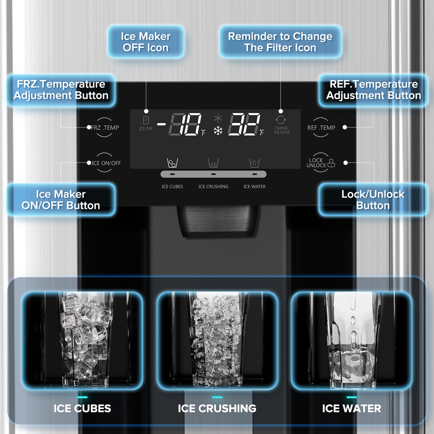 Auseo Side-by-Side Refrigerator with Ice Makers Freezer, 19.6 Cu. Ft Capacity, 2 Door Auto Defrost Fridge for Kitchen/Office/Commercial, Stainless Steel, Gray