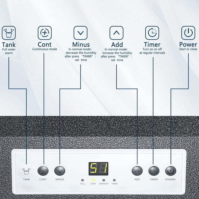 Auseo 7000 Sq.ft 110 Pint/Day Commercial Dehumidifier for Basement with Drain Hose and Pump