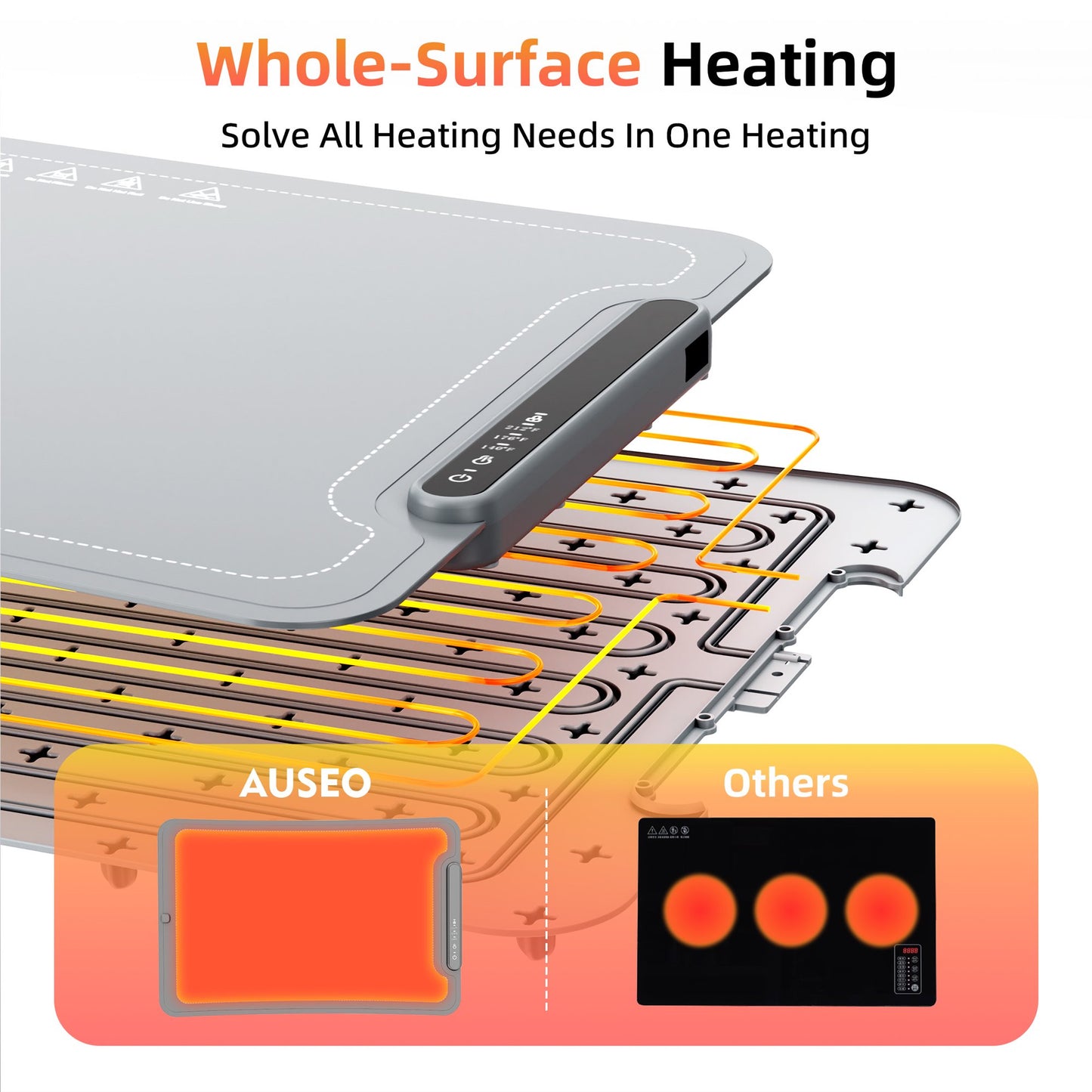 Auseo Food Warming Mat, Portable Silicone Electric Warming Tray, Warming Mat for Food for Buffets Party and Home Daily Use, 3 Level Temperature, 4 Hours Auto-Off, Easy to Clean, Grey