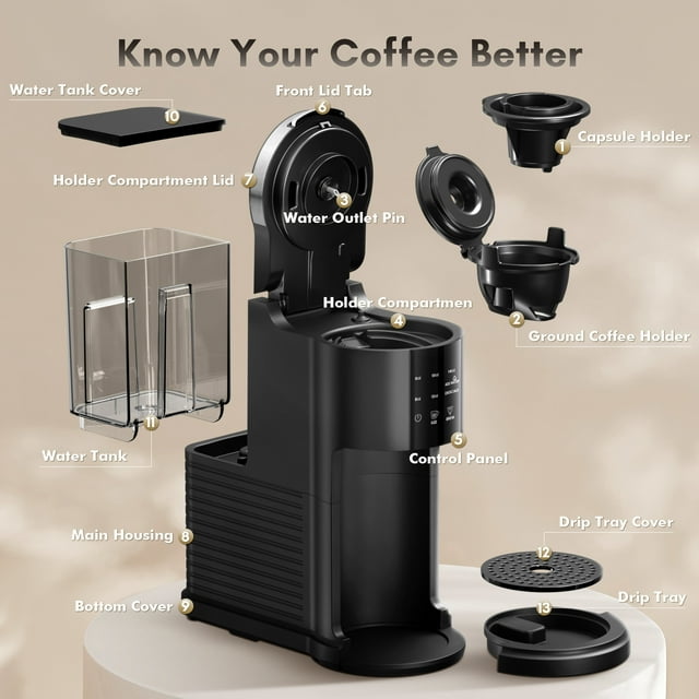 AUSEO Pod Coffee Machine. Coffee Maker 2-in-1 Single Serve Coffee Machine, Black