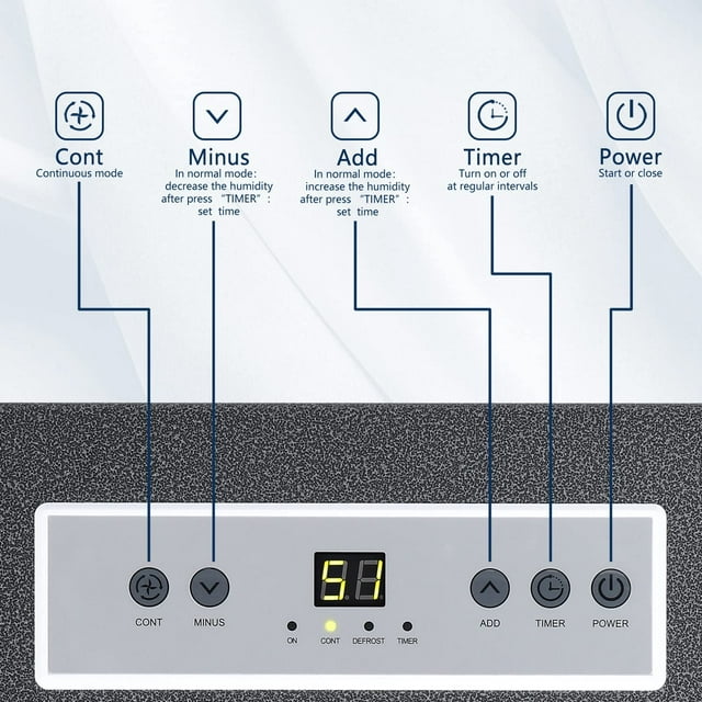 Auseo 7500 sq.ft 190 pint/day Commercial Dehumidifier for Basement with Drain Hose and Pump, Day Dehumidifier for Commercial Spaces, with Auto or Manual Drainage