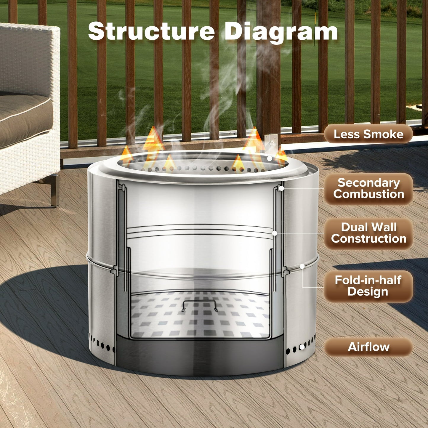 Auseo Smokeless Fire Pit Stainless Steel ,19.49”, Wood Burning Fire Pit with Protective Cover,Ideal for Camping