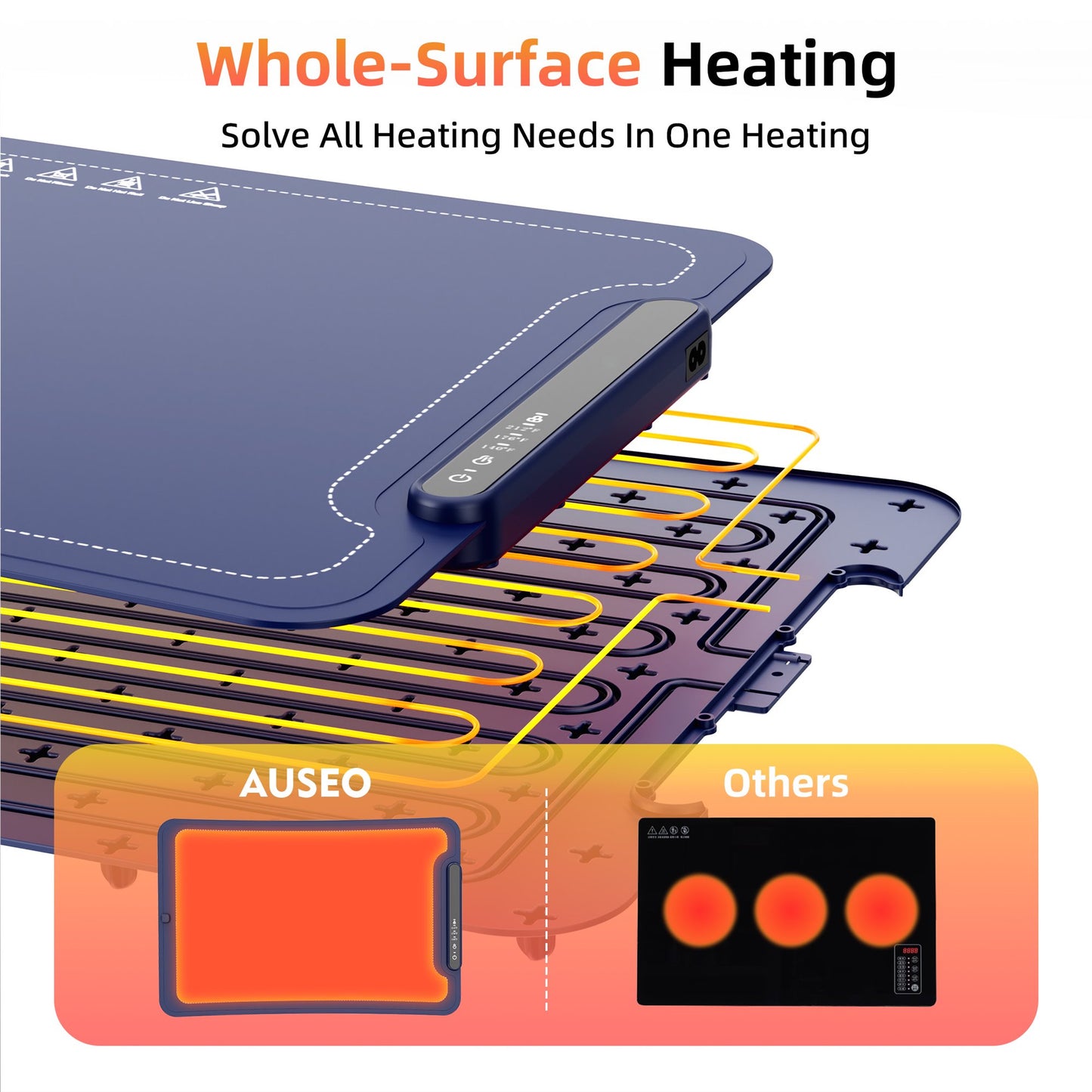 Auseo Food Warming Mat, Portable Silicone Electric Warming Tray, Warming Mat for Food for Buffets Party and Home Daily Use, 3 Level Temperature, 4 Hours Auto-Off, Easy to Clean, Blue