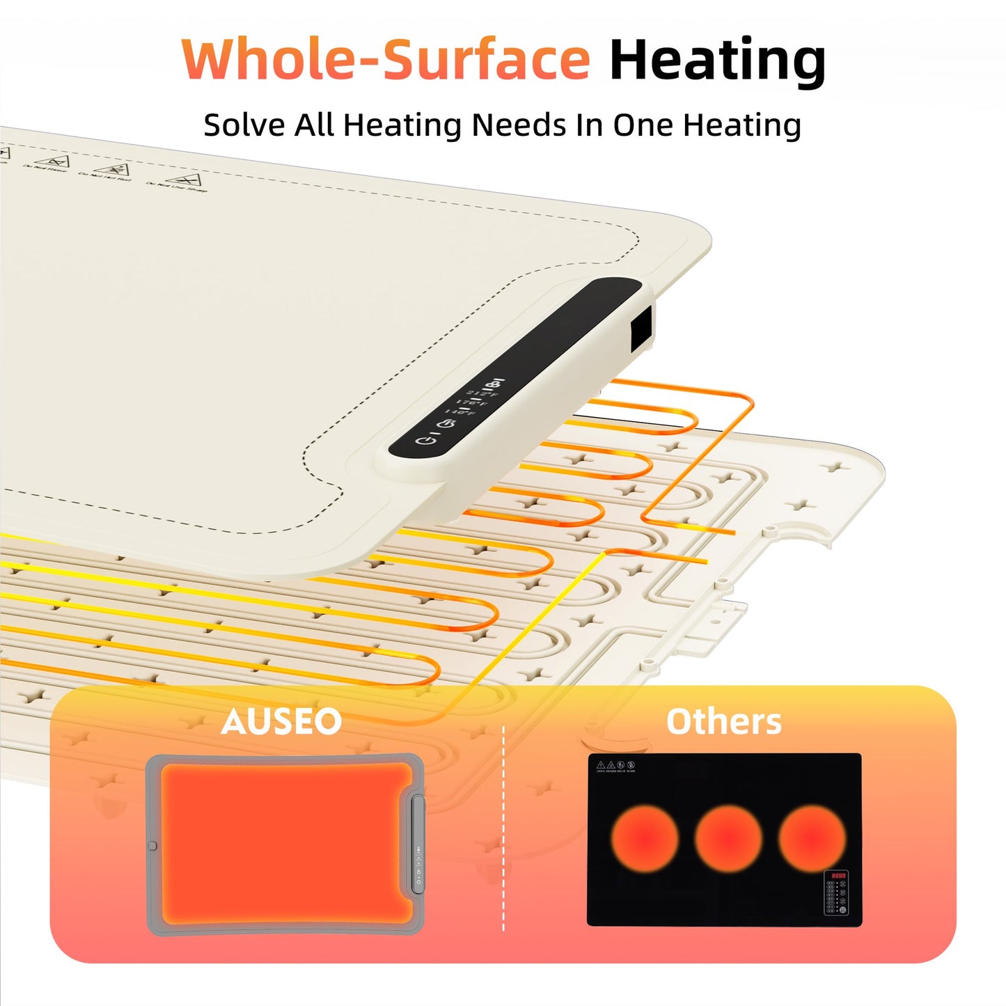 Auseo Food Warming Mat, Portable Silicone Electric Warming Tray, Warming Mat for Food for Buffets Party and Home Daily Use, 3 Level Temperature, 4 Hours Auto-Off, Easy to Clean, White